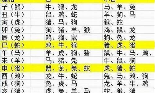 父母都属牛生什么宝宝-父母属牛生个什么属相的宝宝好