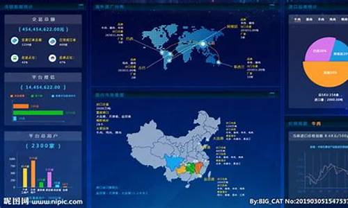 星座定位的案例分析怎么写-星座定位的案例分析