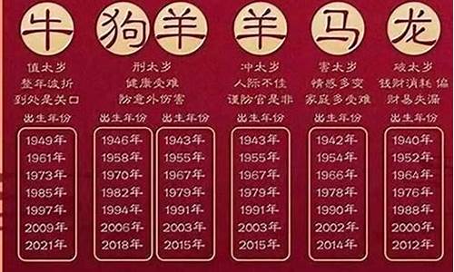 75岁年属什么的生肖-75岁属什么生肖属相啊呢啊