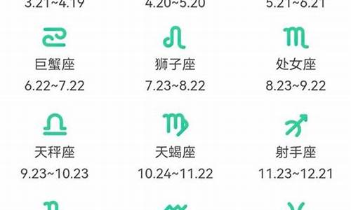 12星座的查询-十二星座查询表星座查询农历信息