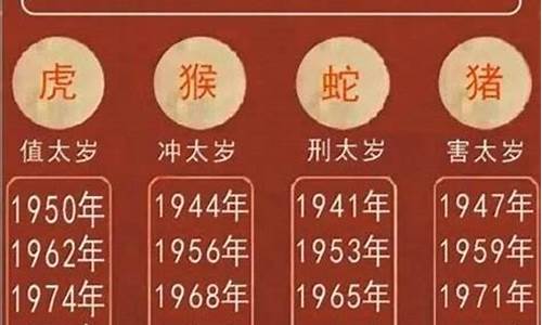 2023属虎女本命年运势-2023属虎女本命年运势怎么样