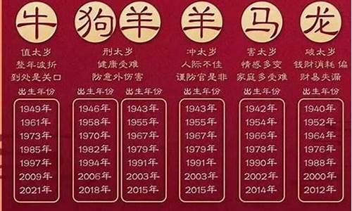 属虎年龄对照表2023年-属虎年龄2021