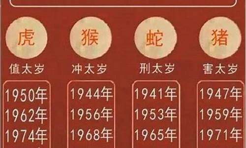 2022年生肖属相对照表一览表最新版-2021年生肖属相对照表