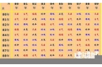 八字生肖属相婚配大全-八字属相