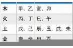 卜易居属相运势大全最新