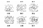 十二星座简笔画卡通-十二星座简