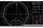 星座星盘查询分析新浪-星盘查询