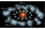 星座属相运势查询表大全-星座运