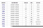 星座是按照出生日期算吗-星座是