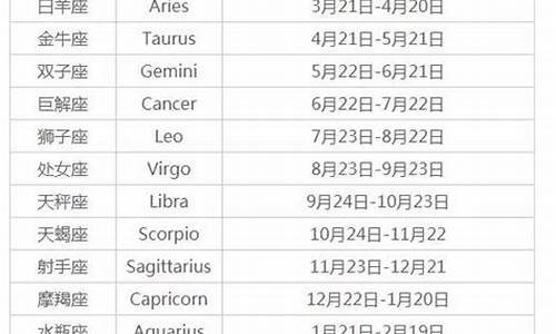 星座与出生日期对照表-12星座农历和阳历对照表