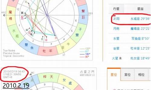 星座的正确计算方法-星座如何计算的