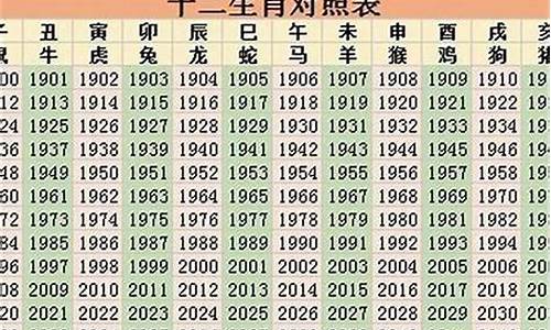 98年属什么的生肖属相婚配好呢啊呢-1998年属什么生肖配对最好