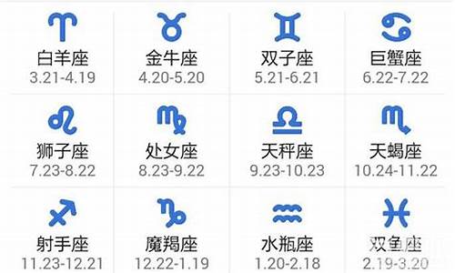 7月份是啥星座-7月份是什么星座的